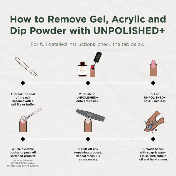 UNPOLISHED+ Gel, Acrylic & Dip Powder Nail Remover
