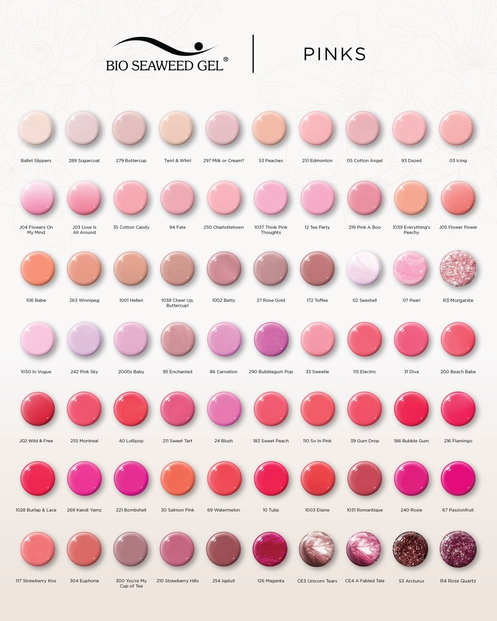 CE4 A Fabled Tale - Bio Seaweed Gel Canada