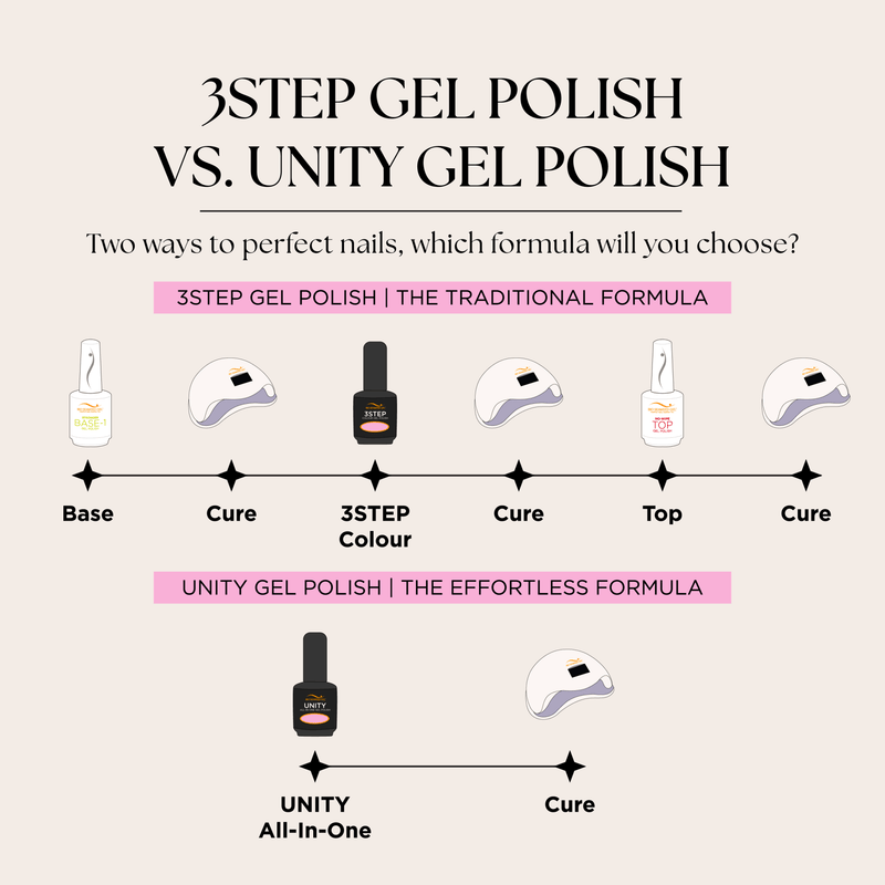 Let's Waltz - Bio Seaweed Gel Canada