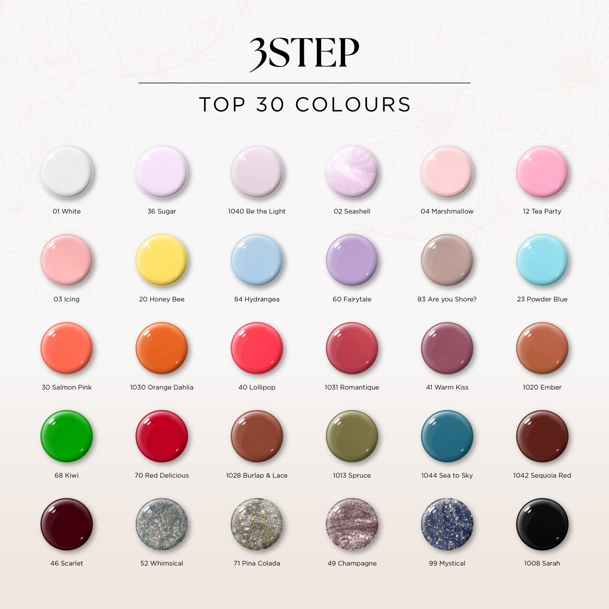 Top 30 Must - Have Best Sellers - Bio Seaweed Gel Canada